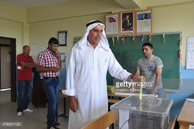 Türkiye sandık başında