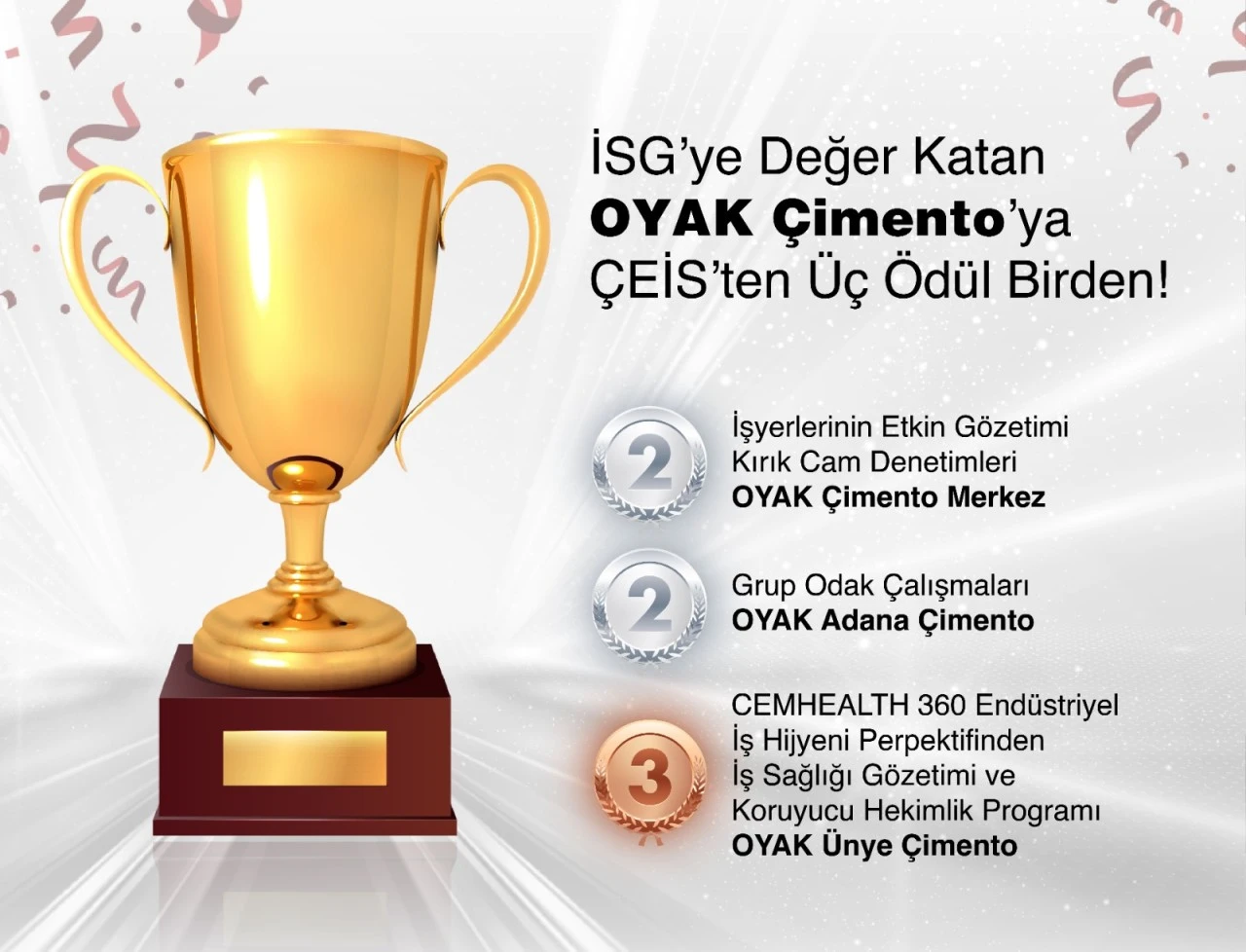 İSG&rsquo;ye Değer Katan OYAK &Ccedil;imento&rsquo;ya &Ccedil;EİS&rsquo;ten &Uuml;&ccedil; &Ouml;d&uuml;l Birden