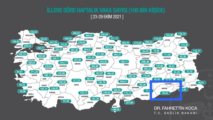 Mardin En Az Vaka Görülen 4 İl'den biri 