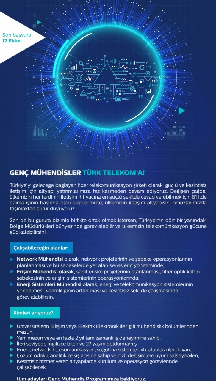 Türk Telekom Mühendis alacak