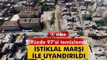 Yüzde 97´si kontrol altına alındı