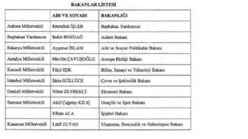 İşte Yeni Kabine