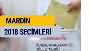 Cumhurbaşkanlığı başkanlık seçimine göre oy dağılımı