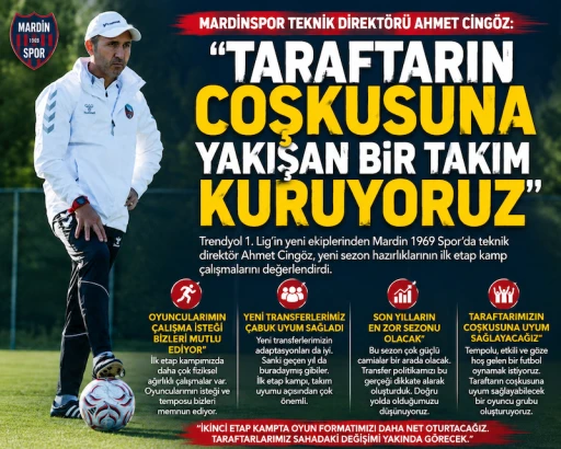 Ahmet Cing&ouml;z: "Taraftarın Coşkusuna Yakışan Bir Takım Kuruyoruz"