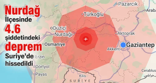 Deprem Gaziantep'te uykudan uyandırdı