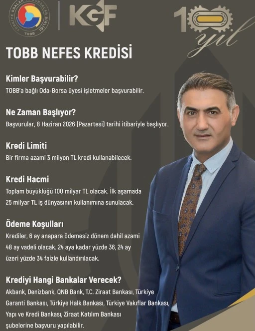 Mardin TSO&rsquo;dan İş D&uuml;nyasına M&uuml;jde